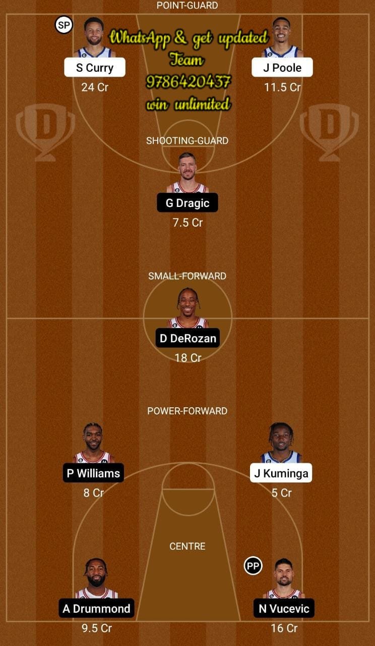 GSW vs CHI Dream11 Team fantasy Prediction American Basketball League