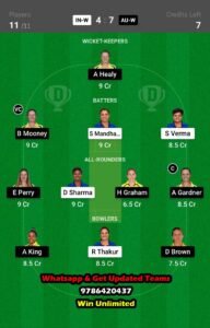IN-W vs AU-W 5th Match Dream11 Team fantasy Prediction Australia Women tour of India