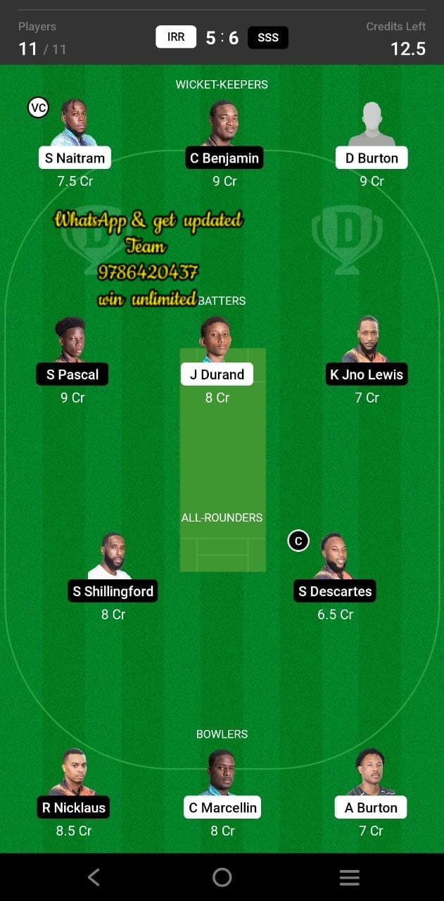 IRR vs SSS 14th Match Dream11 Team fantasy Prediction Dream11 Nature Isle T10