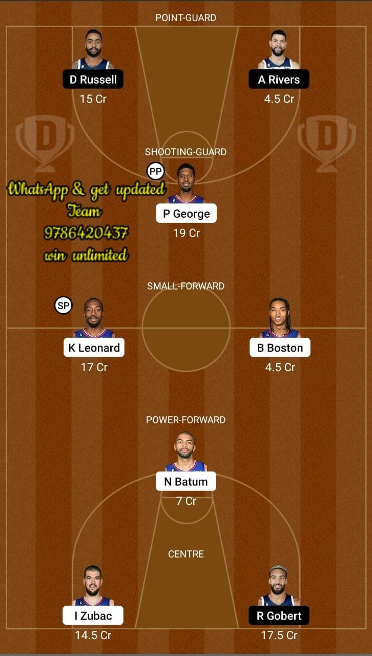 LAC vs MIN Dream11 Team fantasy Prediction American Basketball League