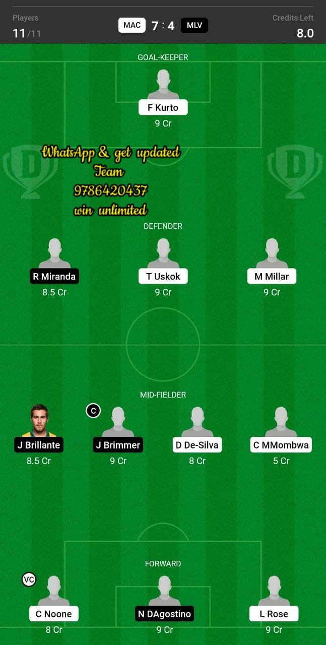 MAC vs MLV Dream11 Team fantasy Prediction A League