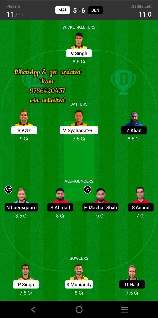 MAL vs DEN 2nd Match Dream11 Team fantasy Prediction CWC One-Day Challenge League A