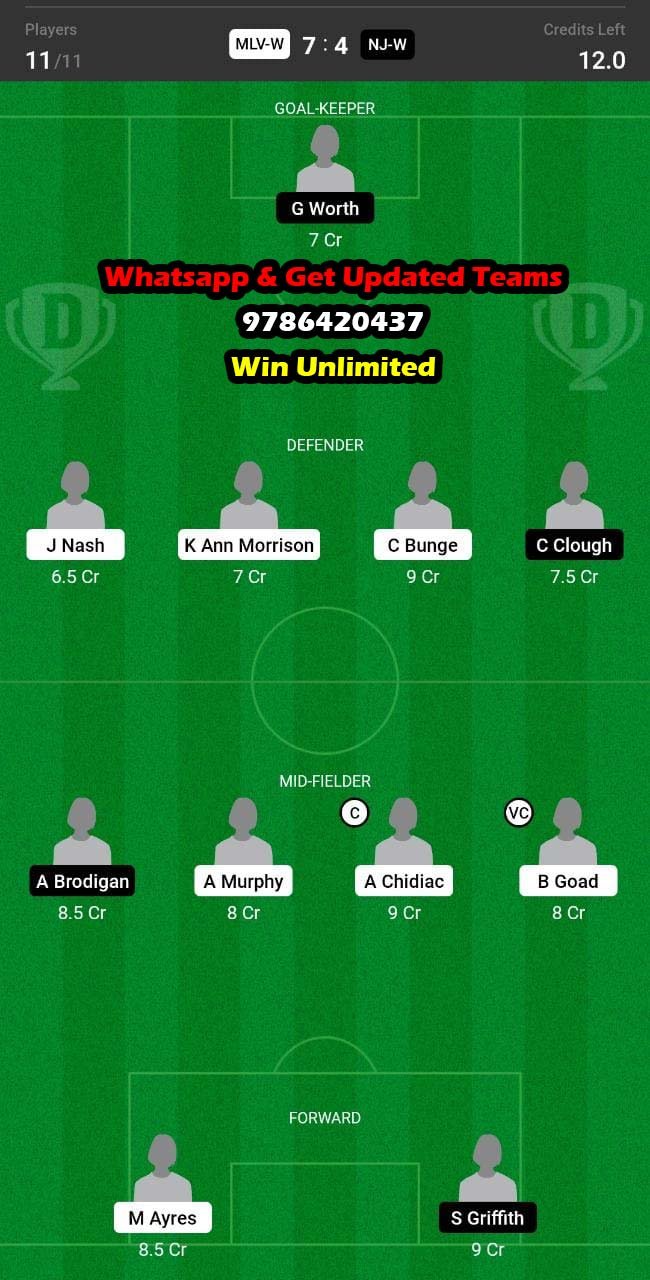 MLV-W vs NJ-W Dream11 Team fantasy Prediction W League