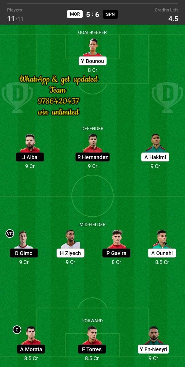 MOR vs SPN Dream11 Team fantasy Prediction Football World Cup