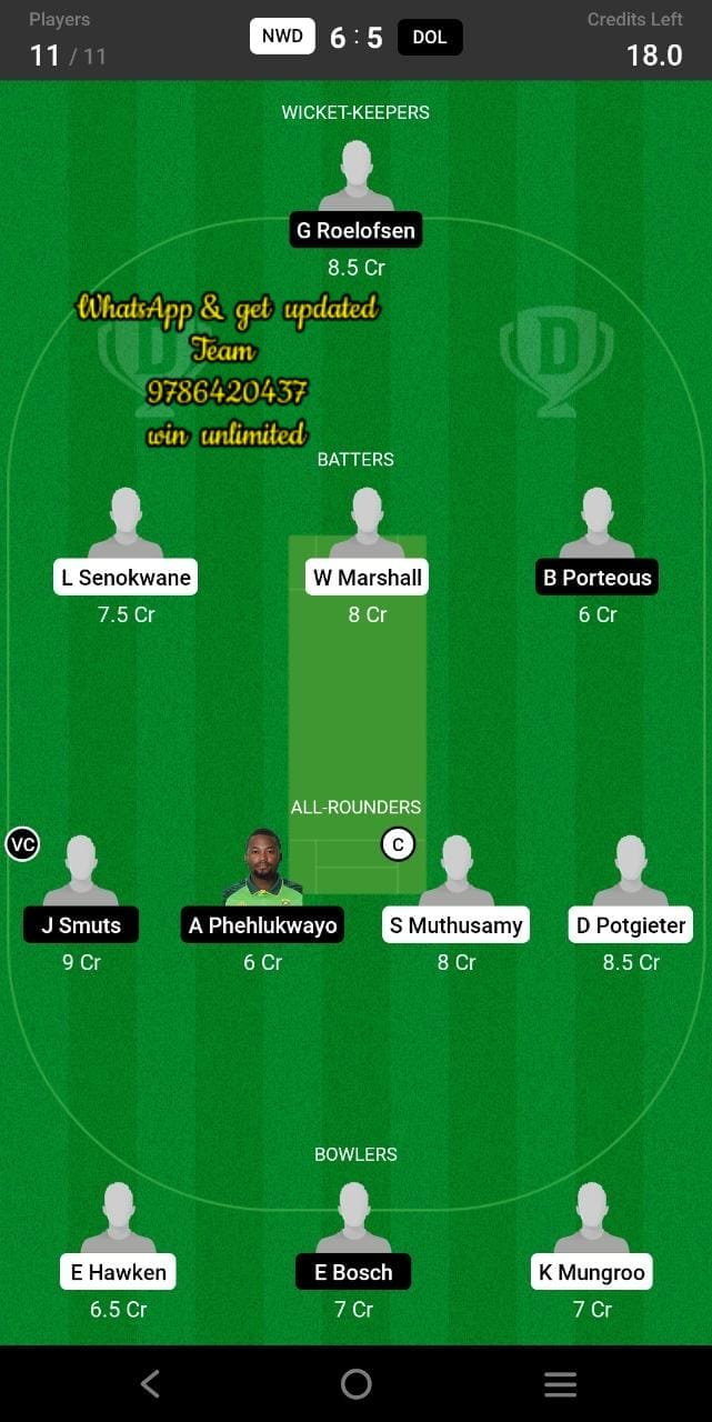 NWD vs DOL 12th Match Dream11 Team fantasy Prediction CSA One-Day Challenge Division One