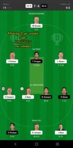 NZ-W vs BD-W 1st ODI Match Dream11 Team fantasy Prediction Bangladesh Women tour of New Zealand
