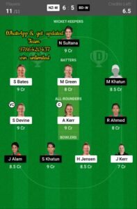 NZ-W vs BD-W 1st T20I Match Dream11 Team fantasy Prediction Bangladesh Women tour of New Zealand