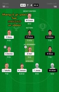 NSW-W vs WA-W 7th Match Dream11 Team fantasy Prediction Australia Women's ODD