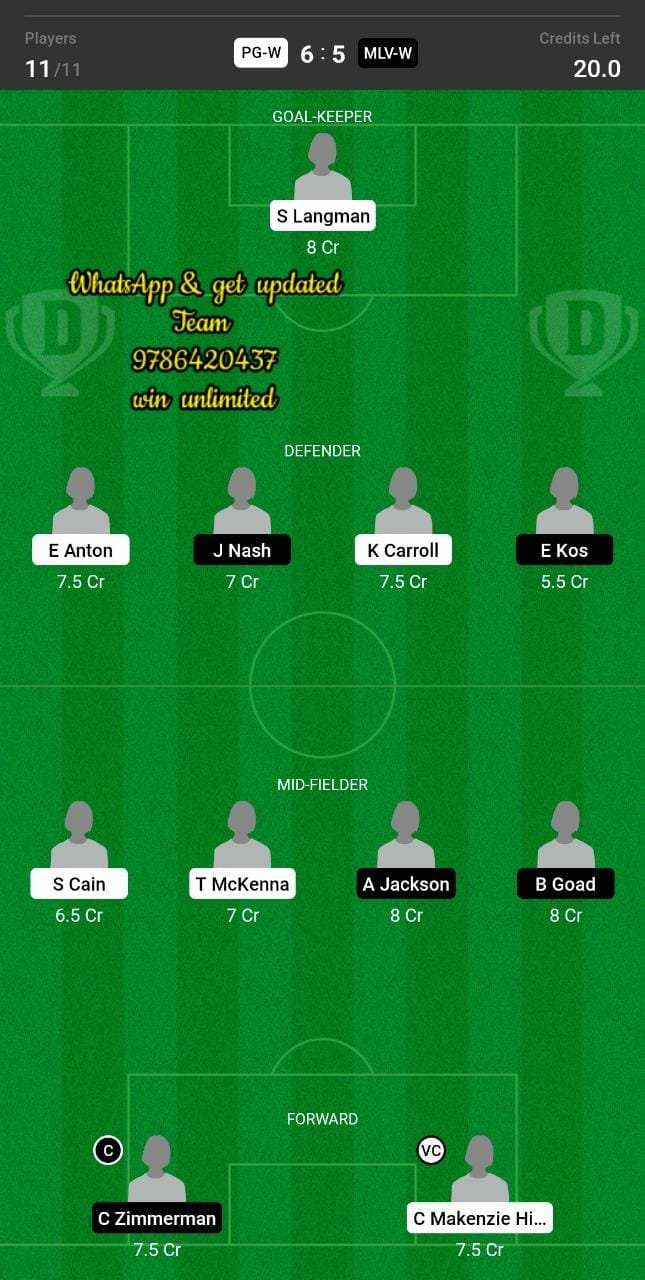 PG-W vs MLV-W Dream11 Team fantasy Prediction W League