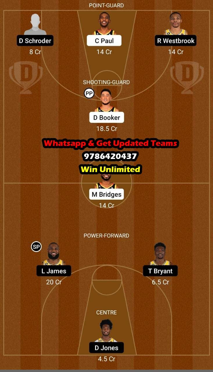 PHX vs LAL Dream11 Team fantasy Prediction American Basketball League