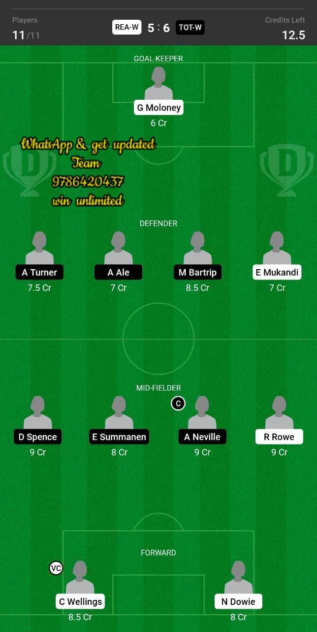 REA-W vs TOT-W Dream11 Team fantasy Prediction Women's Super League