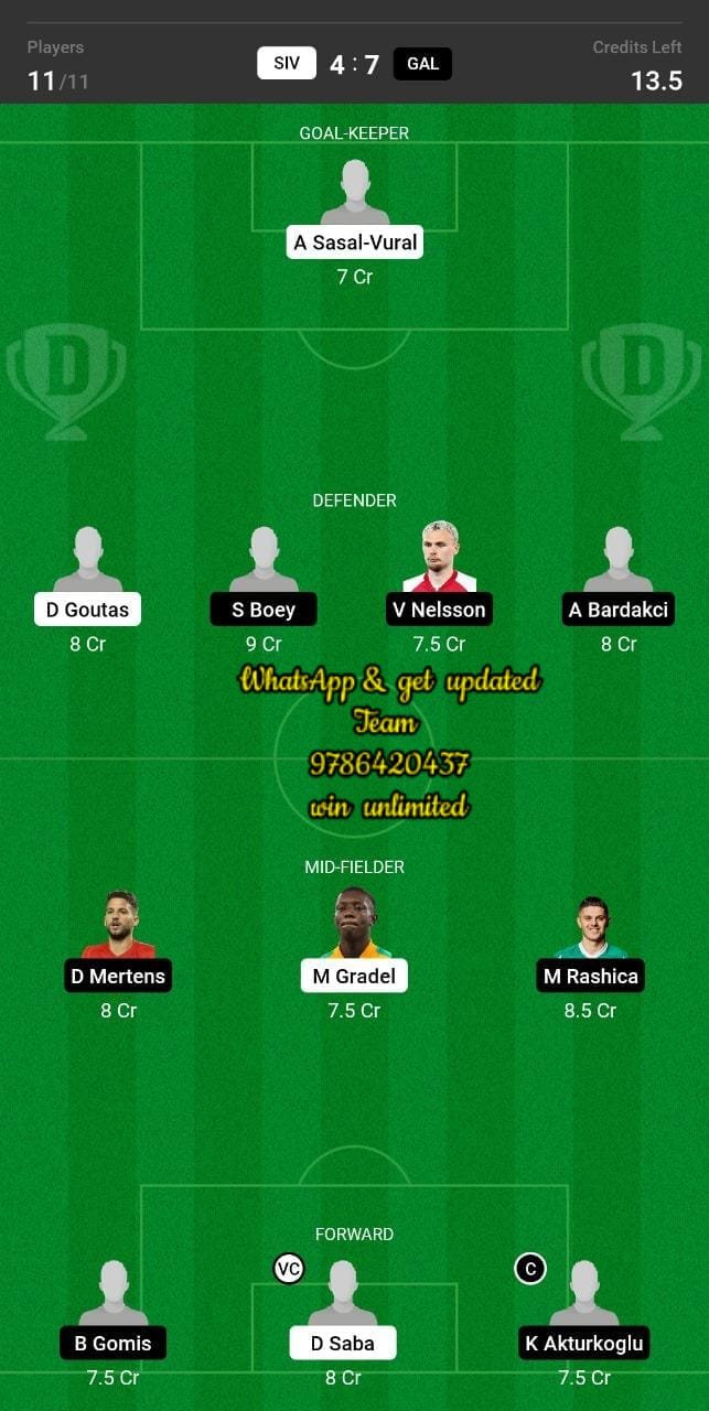 SIV vs GAL Dream11 Team fantasy Prediction Turkish League