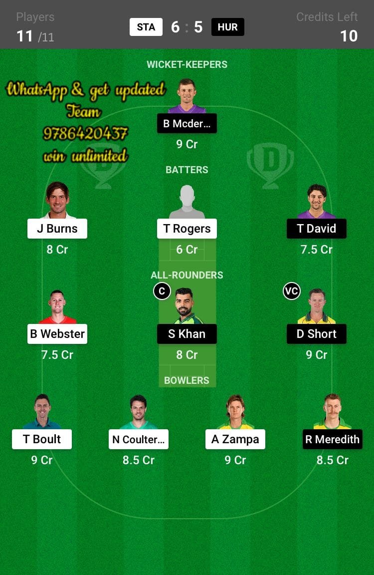 STA vs HUR 4th Match Dream11 Team fantasy Prediction KFC Big Bash League T20