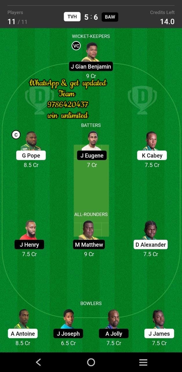 TVH vs BAW 20th Match Dream11 Team fantasy Prediction Dream11 Nature Isle T10