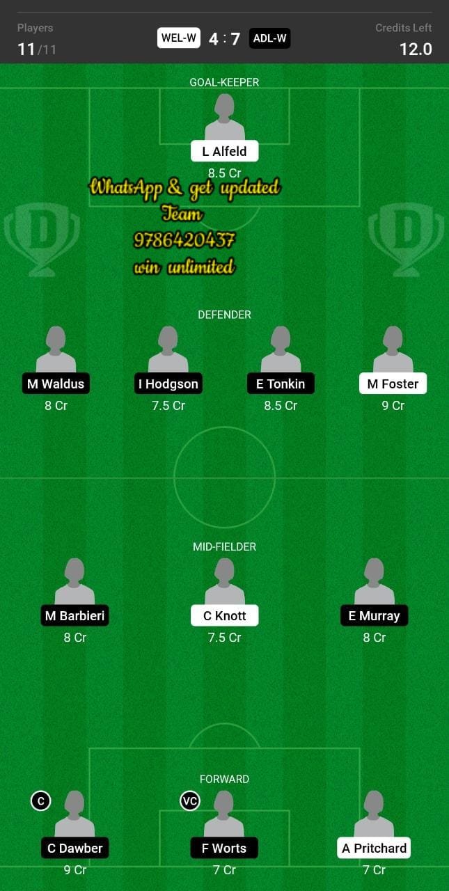 WEL-W vs ADL-W Dream11 Team fantasy Prediction W League