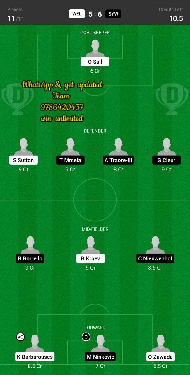 WEL vs SYW Dream11 Team fantasy Prediction A League