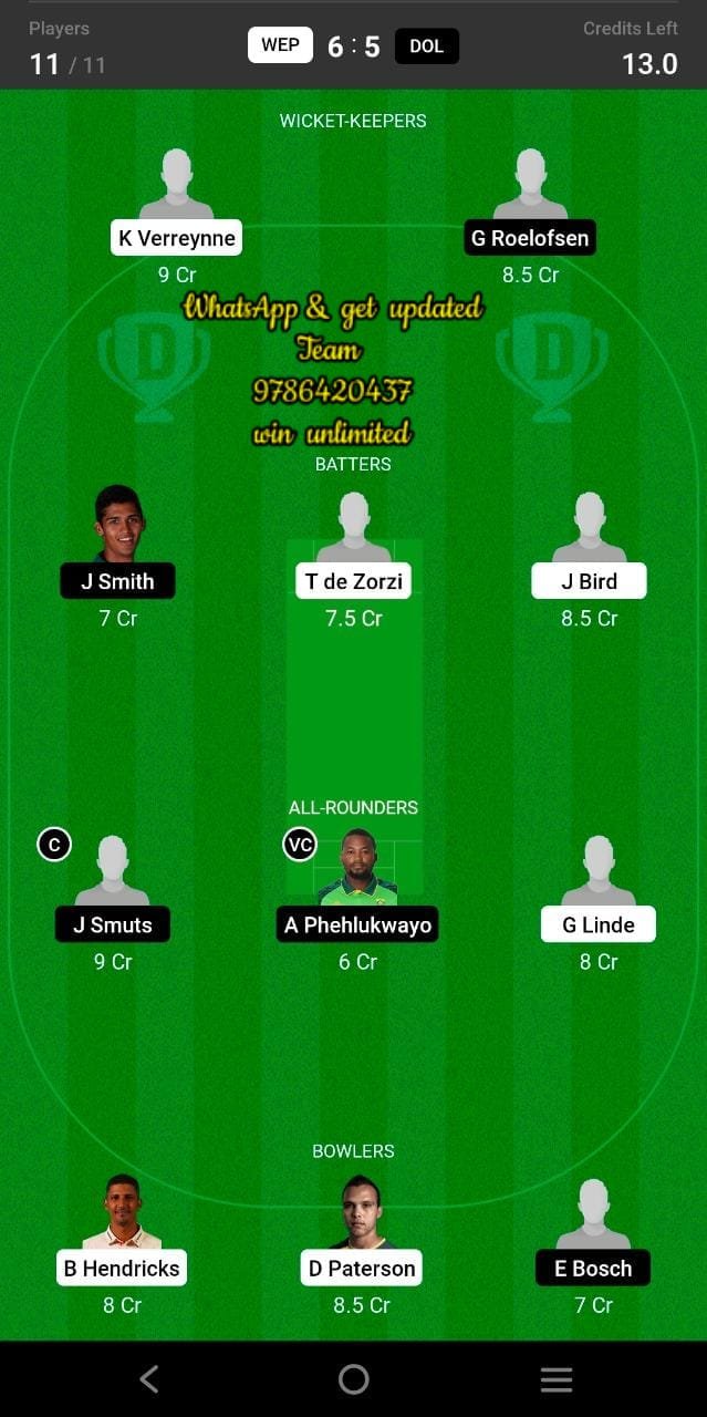WEP vs DOL 4th Match Dream11 Team fantasy Prediction CSA One-Day Challenge Division One