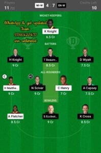 WI-W vs EN-W 1st ODI Match Dream11 Team fantasy Prediction England Women tour of West IndiesWI-W vs EN-W 1st ODI Match Dream11 Team fantasy Prediction England Women tour of West Indies