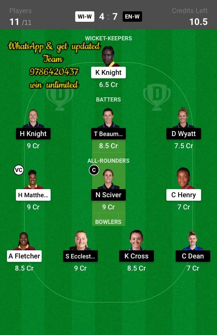 WI-W vs EN-W 2nd ODI Match Dream11 Team fantasy Prediction England Women tour of West Indies