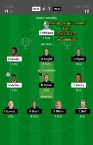 WI-W vs EN-W 2nd T20I Match Dream11 Team fantasy Prediction England Women tour of West Indies