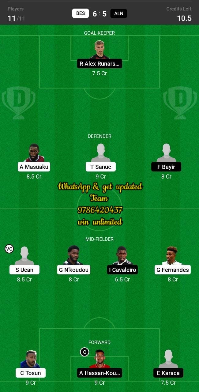 BES vs ALN Dream11 Team fantasy Prediction Turkish League