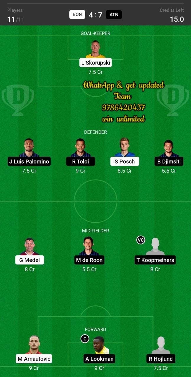 BOG vs ATN Dream11 Team fantasy Prediction Serie A