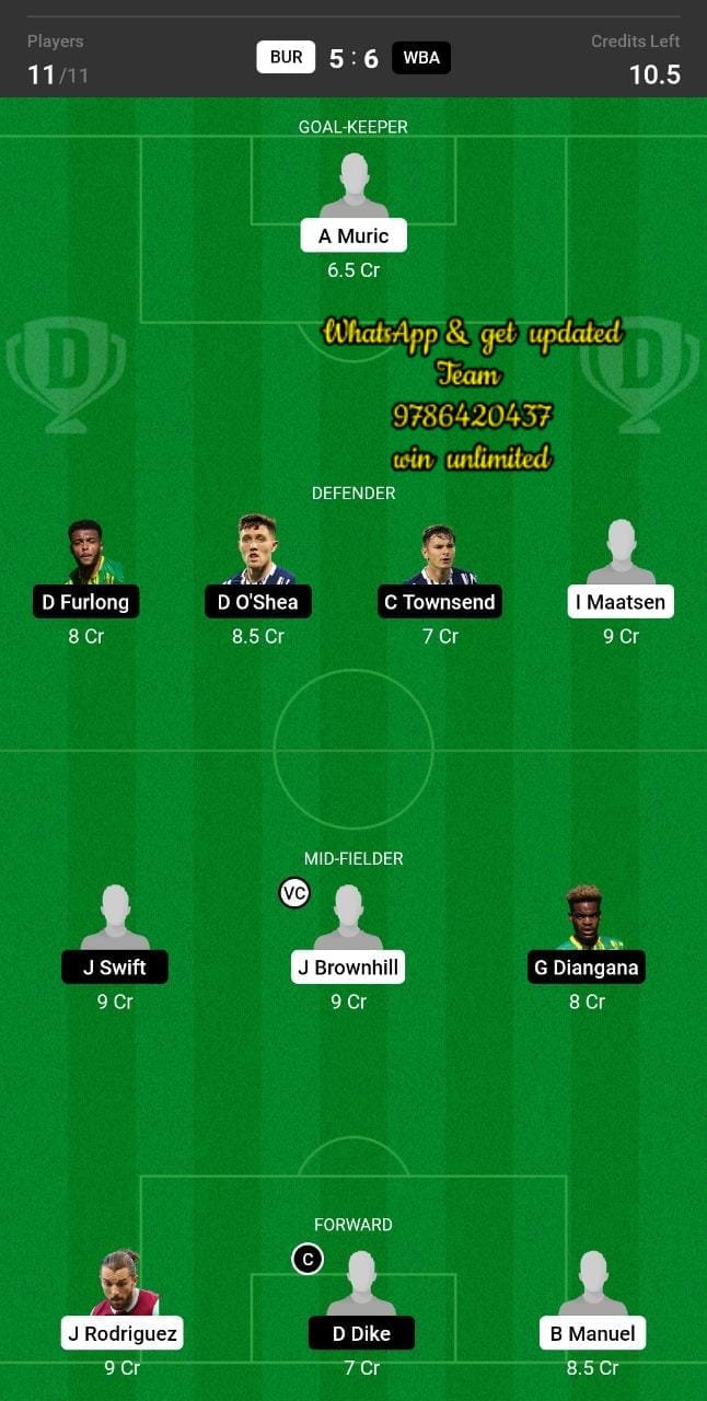 BUR vs WBA Dream11 Team fantasy Prediction English ChampionshipBUR vs WBA Dream11 Team fantasy Prediction English Championship