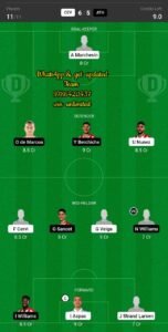 CEV vs ATH Dream11 Team fantasy Prediction La Liga