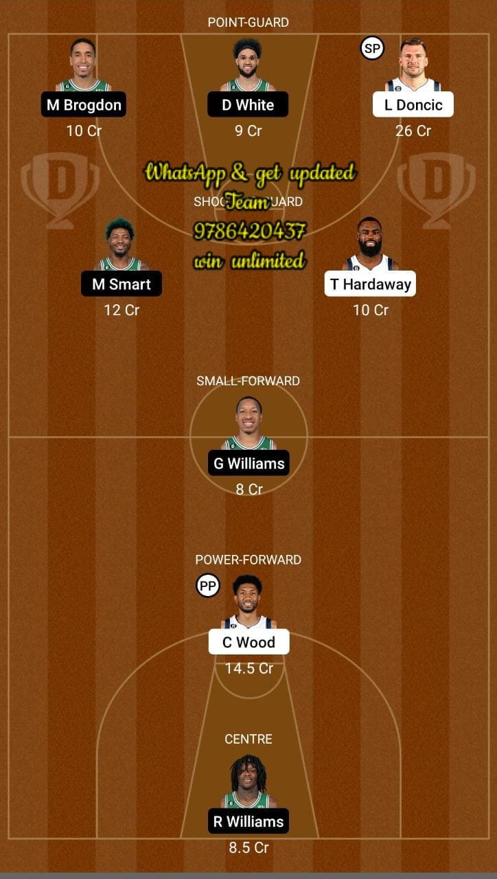 DAL vs BOS Dream11 Team fantasy Prediction American Basketball League