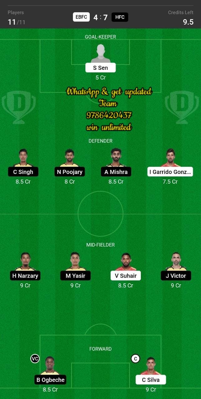 EBFC vs HFC Dream11 Team fantasy Prediction Hero ISL