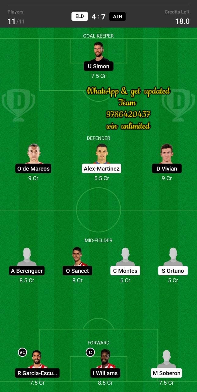 ELD vs ATH Dream11 Team fantasy Prediction Copa del Rey