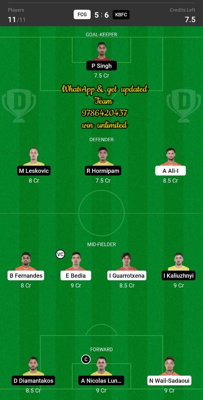 FCG vs KBFC Dream11 Team fantasy Prediction Hero ISL