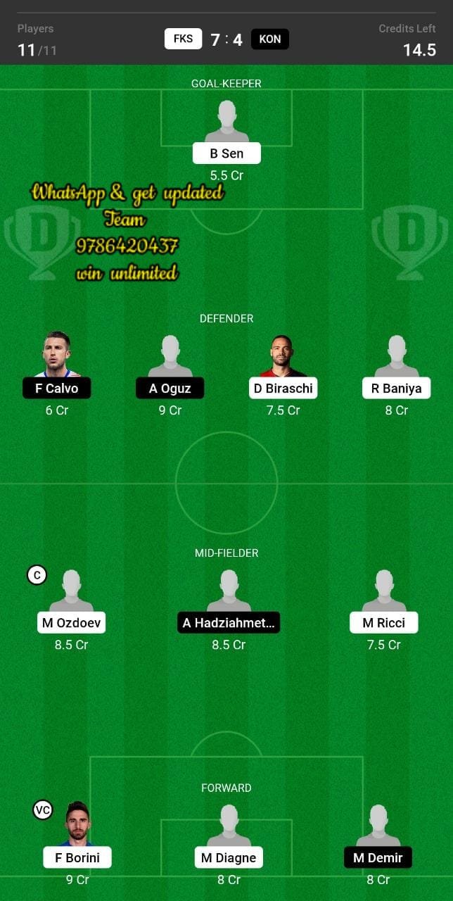 FKS vs KON Dream11 Team fantasy Prediction Turkish League