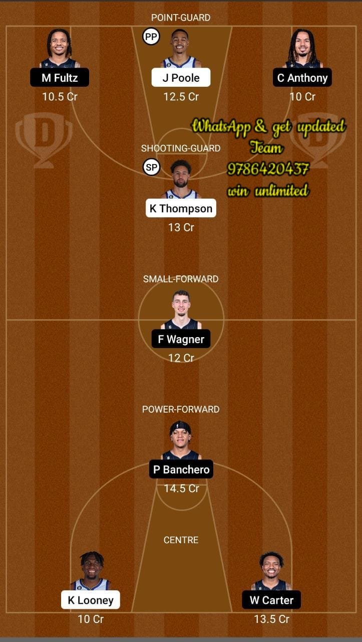 GSW vs ORL Dream11 Team fantasy Prediction American Basketball League