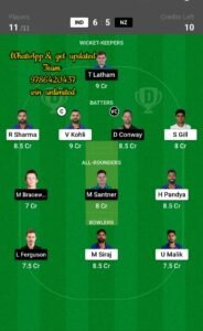 IND vs NZ 1st ODI Match Dream11 Team fantasy Prediction New Zealand tour of India