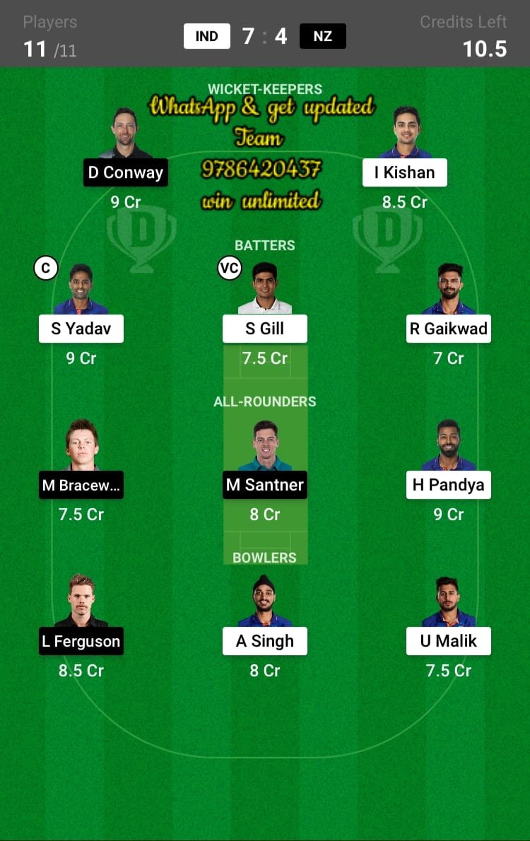IND vs NZ 1st T20I Match Dream11 Team fantasy Prediction New Zealand tour of India