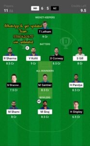 IND vs NZ 3rd ODI Match Dream11 Team fantasy Prediction New Zealand tour of India