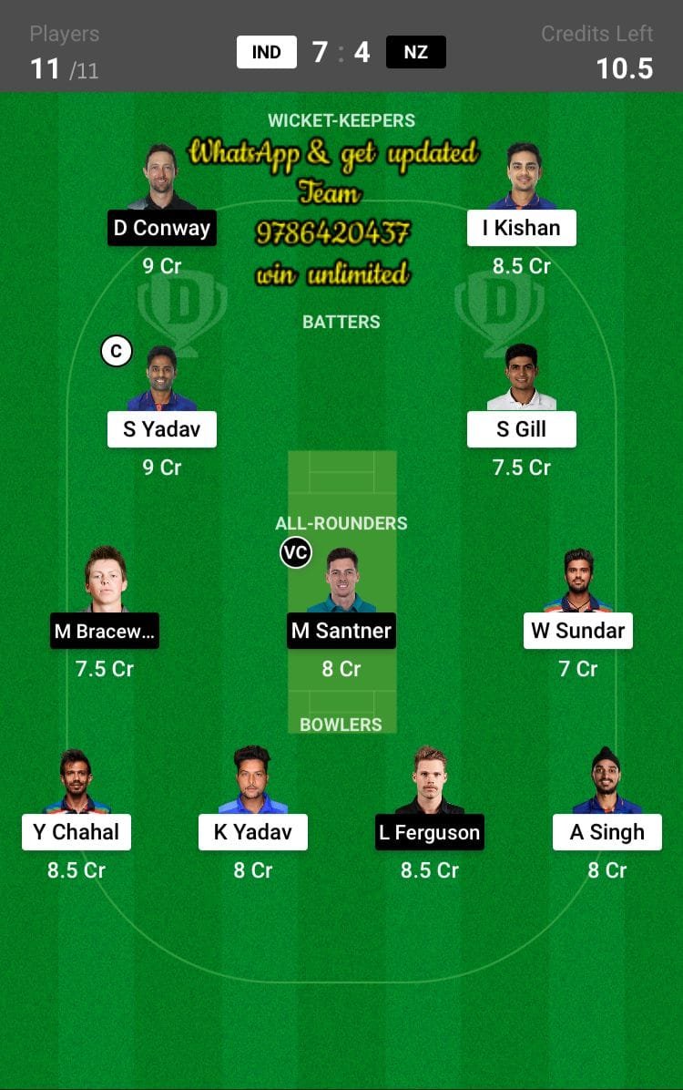 IND vs NZ 3rd T20I Match Dream11 Team fantasy Prediction New Zealand tour of India