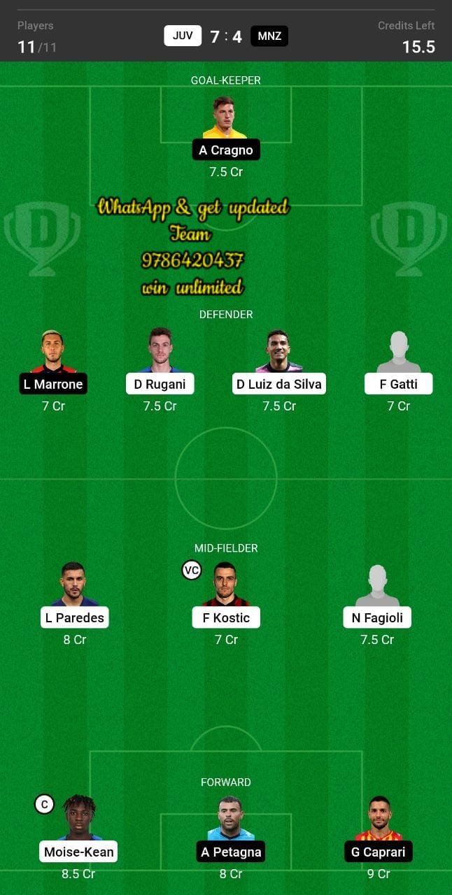 JUV vs MNZ Dream11 Team fantasy Prediction Coppa Italia