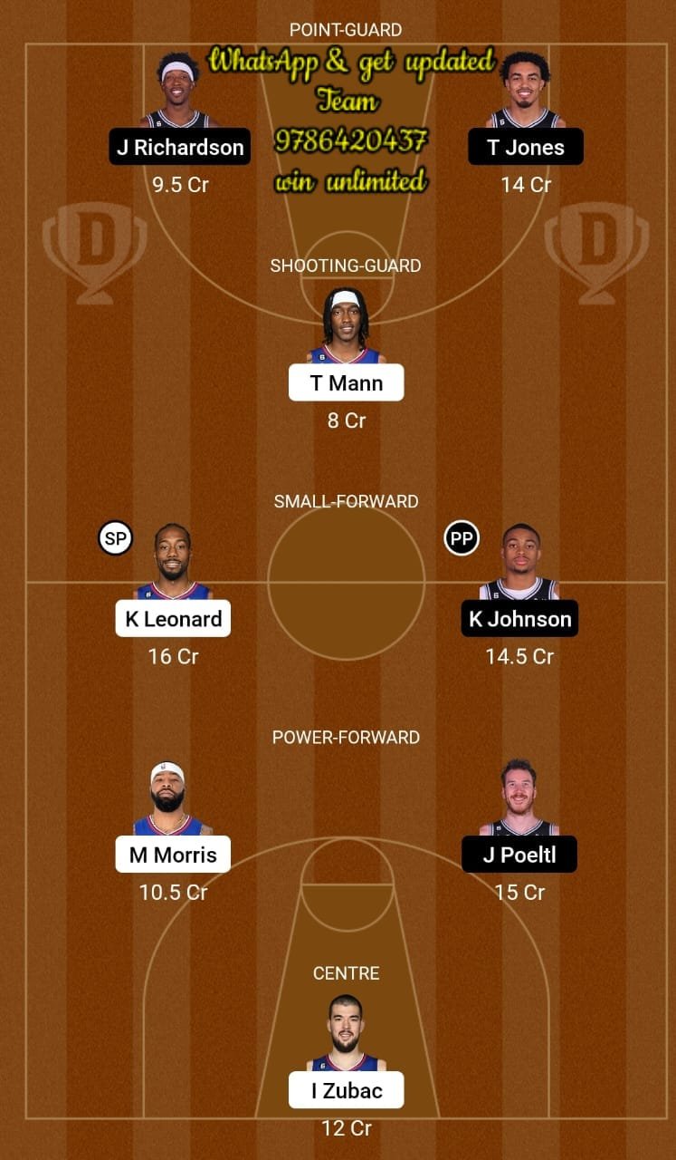 LAC vs SAS Dream11 Team fantasy Prediction American Basketball League