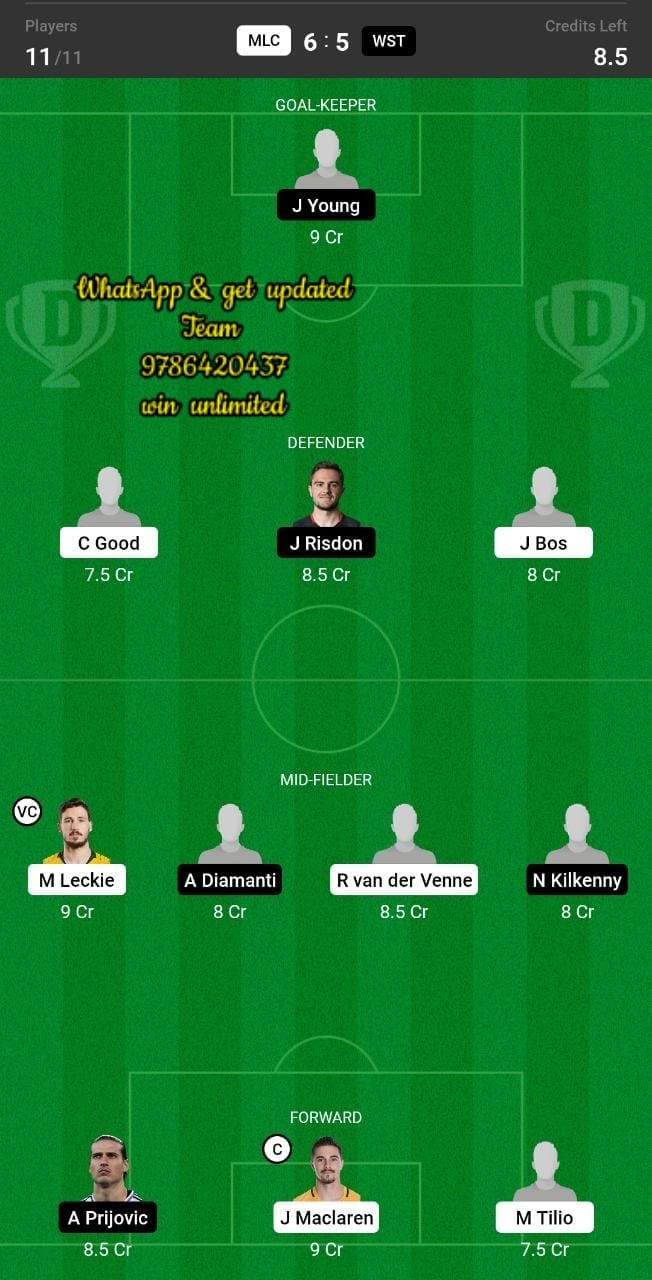 MLC vs WST Dream11 Team fantasy Prediction A League