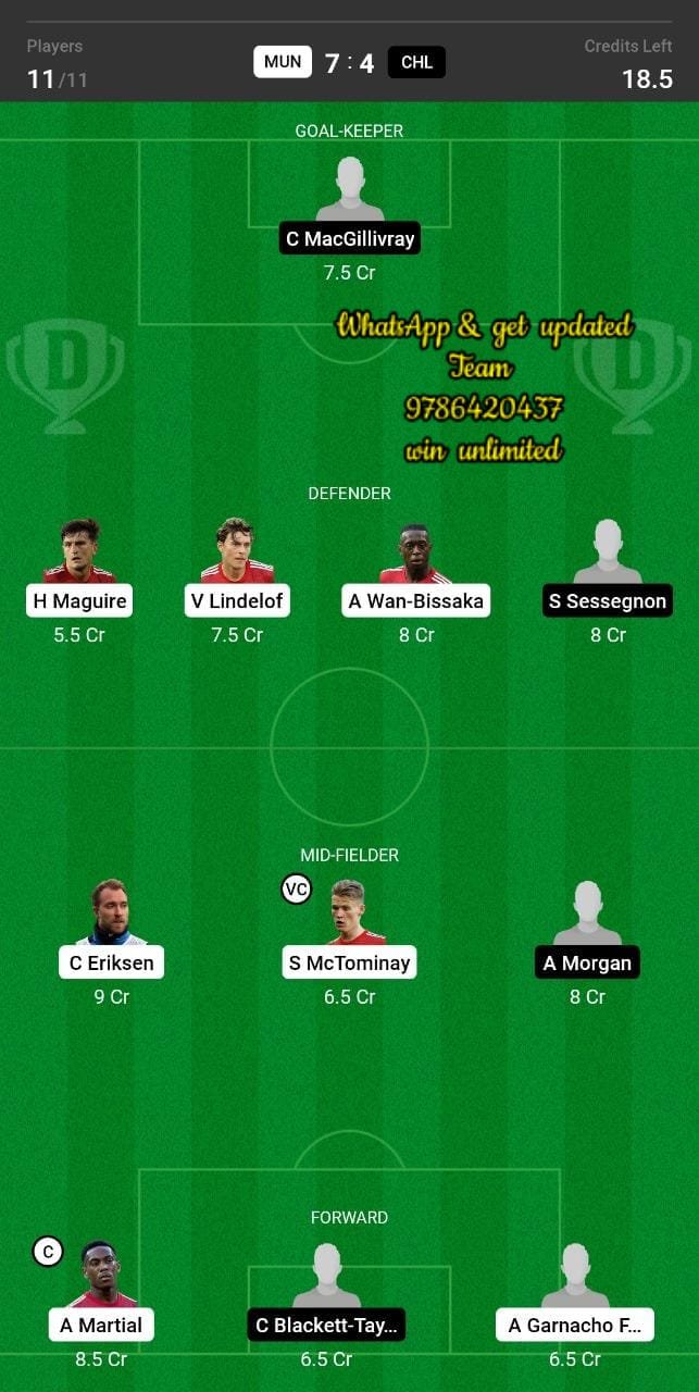 MUN vs CHL Dream11 Team fantasy Prediction English League Cup