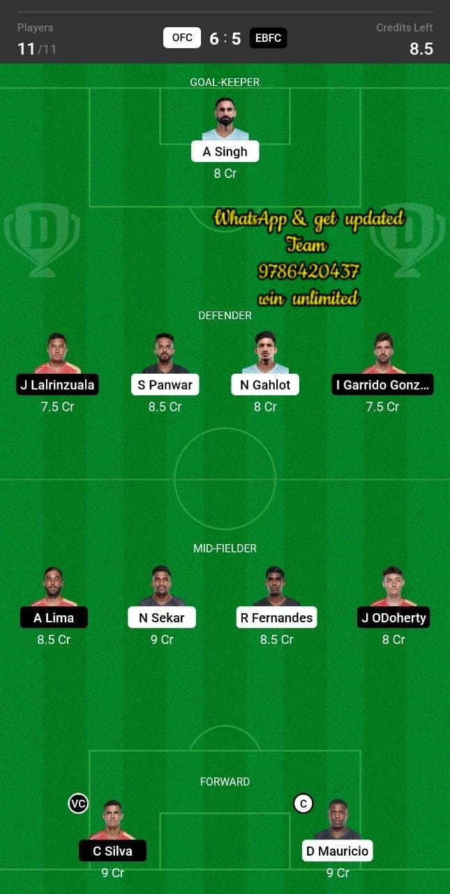 OFC vs EBFC Dream11 Team fantasy Prediction Hero ISL