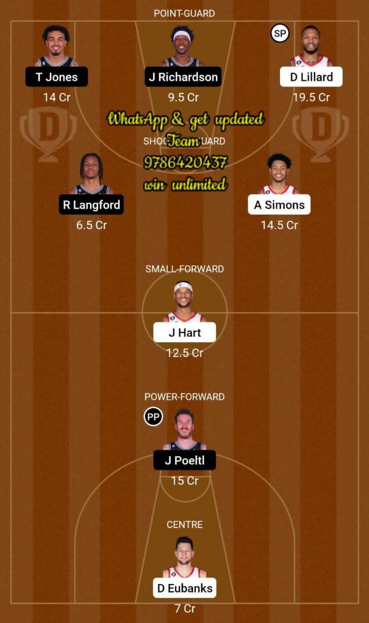 POR vs SAS Dream11 Team fantasy Prediction American Basketball League