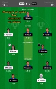 SA-W vs IN-W 5th Match Dream11 Team fantasy Prediction Womens T20I Tri Series