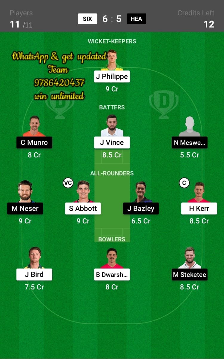 SIX vs HEA 28th Match Dream11 Team fantasy Prediction KFC Big Bash League T20