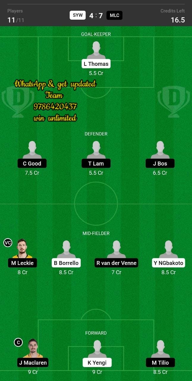 SYW vs MLC Dream11 Team fantasy Prediction A League