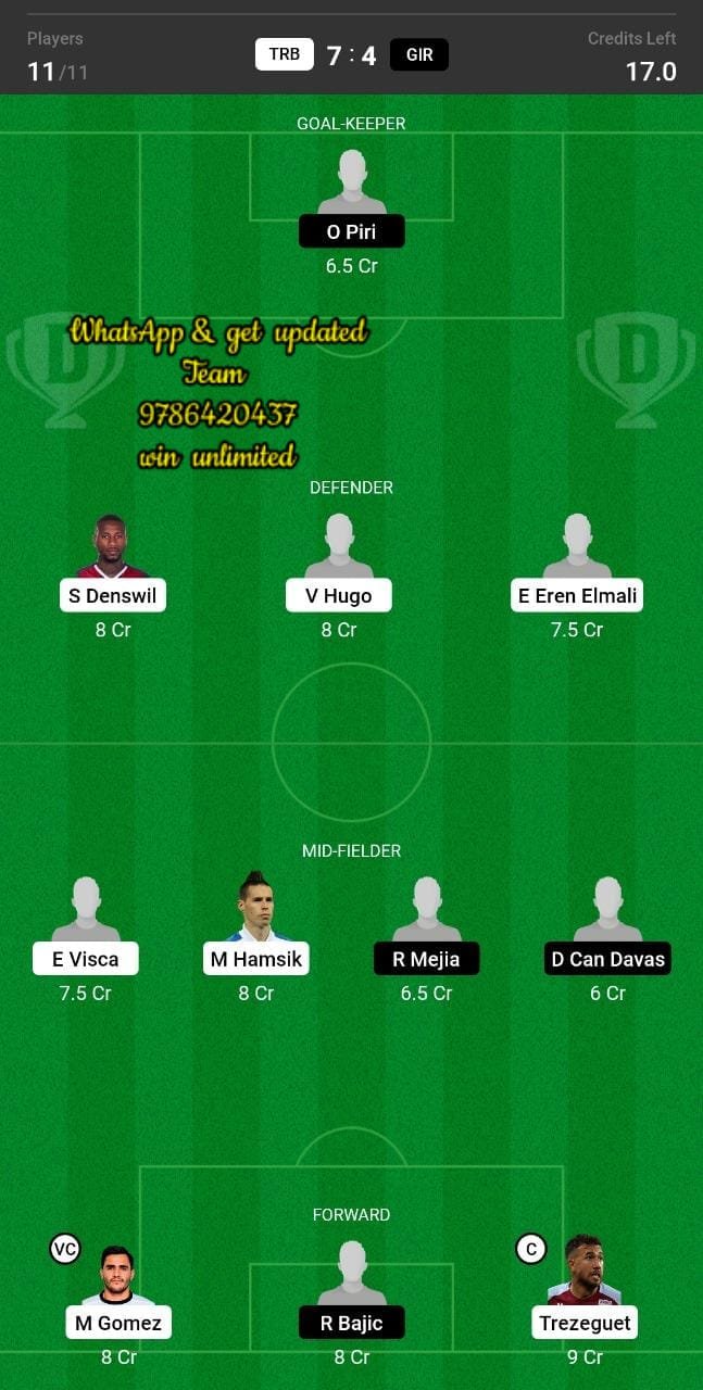 TRB vs GIR Dream11 Team fantasy Prediction Turkish League