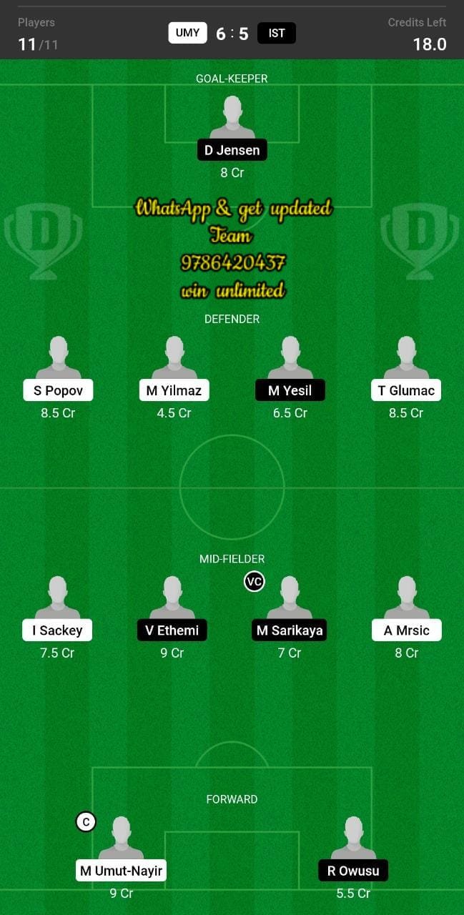 UMY vs IST Dream11 Team fantasy Prediction Turkish League