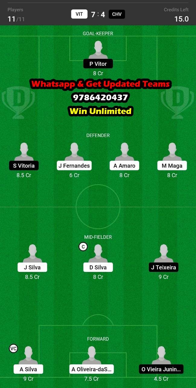 VIT vs CHV Dream11 Team fantasy Prediction Portuguese League